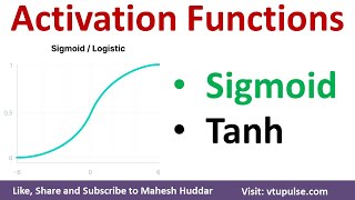 Sigmoid and Tanh Activation Functions  Sigmoid vs Tanh functions in machine learning Mahesh Huddar [upl. by Peedsaj]