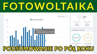 Instalacja fotowoltaiczna 75 kW  podsumowanie po pół roku listopadmaj [upl. by Notlek]