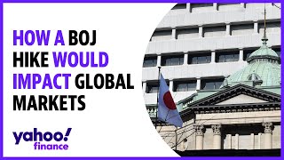 What a Bank of Japan rate hike would mean for markets around the world [upl. by Meeharb]