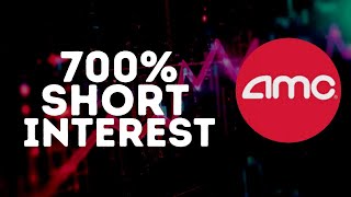 AMC SQUEEZE UPDATE AMC 700 SHORT INTEREST 45T MARGIN [upl. by Sualokin]