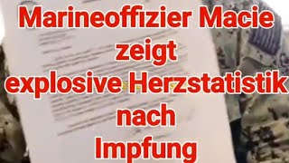 US Medizinischer Offizier der Marine entdeckt Herzprobleme im Zusammenhang mit dem CovidImpfstoff [upl. by Aihcsrop]