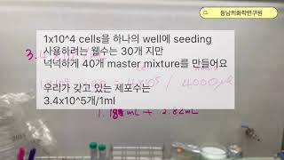 주동남의화학연구원cell counting cell seeding in 96well plate [upl. by Ynatsyd185]