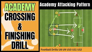 ACADEMY Crossing and Finishing Football Drill  Shooting Soccer Drill  U8 U9 U10 U11 U12 [upl. by Malia]