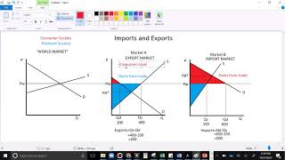 Intro Econ Imports and Exports [upl. by Aciretahs]