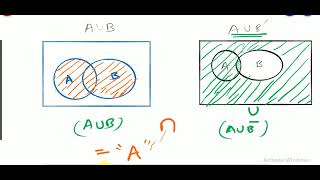 𝑰𝒇 𝑨 𝒂𝒏𝒅 𝑩 𝒂𝒓𝒆 𝒕𝒘𝒐 𝒔𝒆𝒕𝒔 𝒕𝒉𝒆𝒏 𝑨∪𝑩∩𝑨 ∪𝑩 ̅   𝑨 Union and Intersection of two sets Set theory [upl. by Wiebmer779]