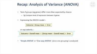 2 OneWay Analysis of Variance ANOVA Recap [upl. by Ronyam860]