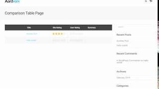 Ultimate Reviewer Creating Comparison Tables WPBakery Page Builder [upl. by Flessel]