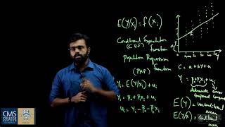 Simple Linear Regression Deriving the Normal Equations I Tinu Iype Jacob I Department of Economics [upl. by Vera]