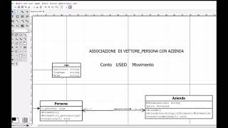 La programmazione ad oggetti9 c e lassociazione tra classi [upl. by Nilcaj]