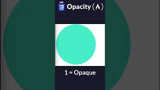 Opacity in CSS [upl. by Lucina]