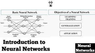 Introduction to Neural Networks  Neural Network [upl. by Ephrayim826]