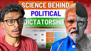 Can India Become A Dictatorship Psychology Behind Modis Politics [upl. by Thedric]