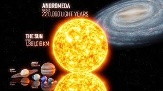 Universe Size Comparison 4K 3D Animation Real Scale [upl. by Maurits]