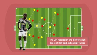 The OutPosition and InPosition Roles of the Halfback in Football  Football Index [upl. by Gemini]