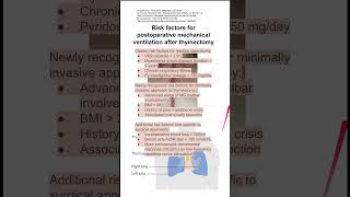 Risk factors for postoperative mechanical ventilation after thymectomy [upl. by Melisande]