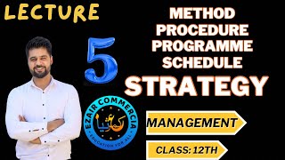 Strategy  Method  Procedure  programme  Rule  Ezair Commercia [upl. by Othilia]