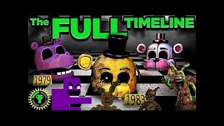 Game Theory The Fnaf Ultimate Timeline Combined [upl. by Aihpled]