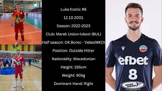 Luka Kostic 8 Hightlights Season 20222023 [upl. by Isidro182]