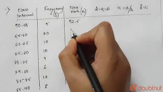 Using stepdeviation method calculate the mean marks of the following distribution  10  MAT [upl. by Kacerek]