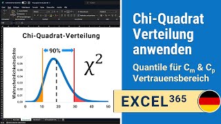 ChiQuadratVerteilung Diagramme erstellen Quantile Perzentile berechnen Excel 19 IHDE Academy [upl. by Aelyak]