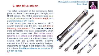 Columns and stationary phase used in HPLC [upl. by Ennylhsa]