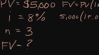 How to Calculate the Future Value of a Lump Sum Investment  Episode 38 [upl. by Aicilas]