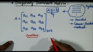 Strictly Diagonally Dominant Matrix [upl. by Genevra539]