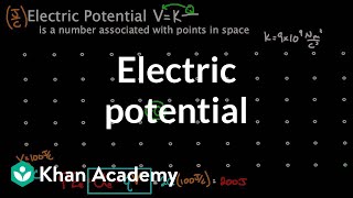 Electric potential at a point in space  Physics  Khan Academy [upl. by Blanch]