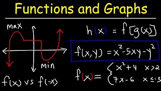 Functions and Graphs  Precalculus [upl. by Holzman]