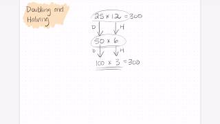 The Doubling and Halving Multiplication Strategy [upl. by Caitrin]