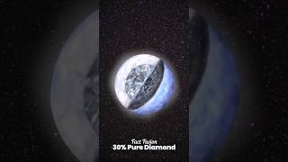 30 Pure Diamond  55 Cancri Fact Video in Hindi  Fact Fusion [upl. by Gaut]