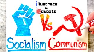 Socialism Vs Communism  What is the difference between Socialism and Communism [upl. by Ayanej231]