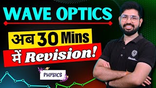 Wave Optics Revision in oneshot  Chapter 10 Class 12 Physics  Wave Optics full chapter in 30 min [upl. by Yurik]