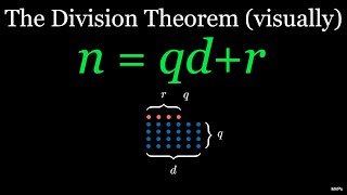 Euclids Division Lemma  Part 13  English  Class 10 [upl. by Gherlein17]