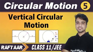 Circular Motion 05  Vertical Circular Motion  Class 11 JEE RAFTAAR [upl. by Nevla863]