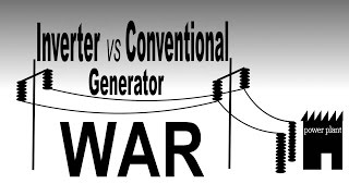 Inverter Generator vs Generator – Explained [upl. by Narrad]