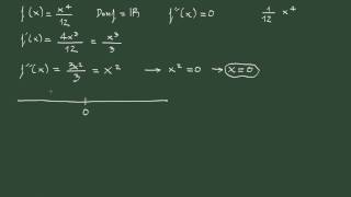 35 Derivadas 35 Ejercicio 2 curvatura función polinómica sin punto de inflexión [upl. by Halet]