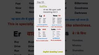 suffixes and prefixes l suffix examples l grammar rules l English Speaking Lovers shorts l [upl. by Nett]