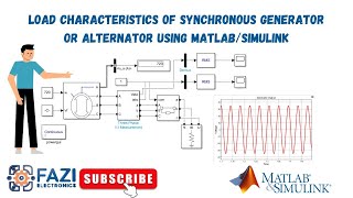 Load Characteristics of Synchronous Generator or Alternator using MATLABSimulink  EMLab 07 [upl. by Gawlas]