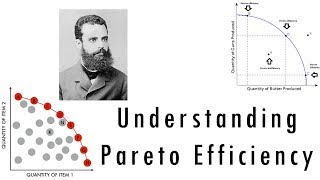 Understanding Pareto Efficiency [upl. by Nigel]