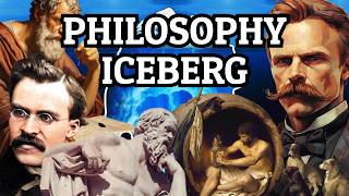 The ULTIMATE Philosophy Iceberg Explained [upl. by Saduj101]