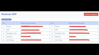 Tutorial Pengisian eSKP 2023 Bag Ke2 Realisasi SKP [upl. by Astrid]