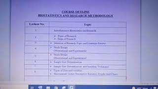 Biostatistics and Research Methodology Course Outline [upl. by Aivata710]