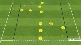 Simple Passing Combination 3 [upl. by Bethanne]