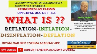 REFLATIONINFLATIONDISINFLATIONDEFLATION [upl. by Ivah]