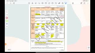 Parasitology amp Virology فيديو تعريفي دمحمود خيري [upl. by Dave]