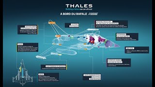 THALES  Le radar du Rafale [upl. by Eixel]