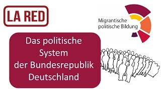 Das politische System in Deutschland [upl. by Baker]