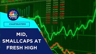 Sensex Nifty Trade Higher Mid Smallcaps At Fresh High  CNBC TV18 [upl. by Chaunce]