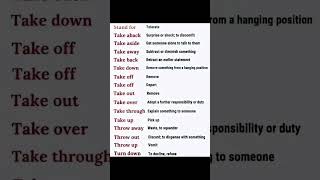 Advanced vocabulary synonym english basicvsadvanced vocabulary education youtubeshorts foryou [upl. by Enutrof]